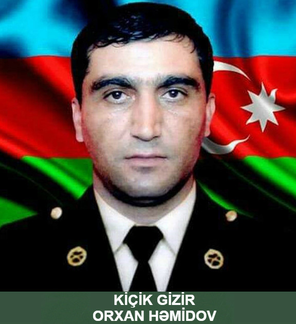 Kiçik gizir Orxan İbrahim oğlu Həmidov